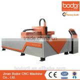 2015 Manufacturer price high quality new laser cutting machine