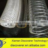 2015 Best Supplier for Durable Plastic Product Mold and Plastic Products