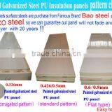 Zanottic Ceiling Mounted Monoblock Condensing Unit thumbnail-2