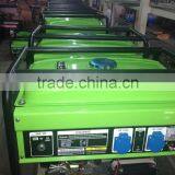 Gas Generator thumbnail-1