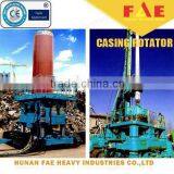 Thrust Jack Cutting Foundation Machine Casing Rotator for Foundation thumbnail-6