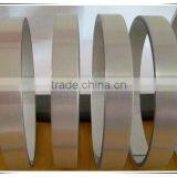 Aluminum Edge Banding