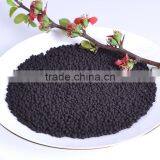 Brand Names Chemical Fertilizers