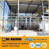 Energy Saving Newest Design Crude Glycerine Biodiesel Machinery,industrial Glycerol Making Plant thumbnail-1