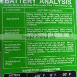 Battery Load Tester - LED Digital - BTD-21 thumbnail-3