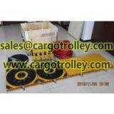 Air Casters Move Heavy Loads Easily and Flexible thumbnail-3