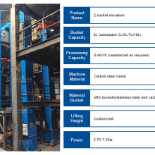 Z Type Bucket Conveyor Elevator Machine thumbnail-4