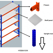 Shelf Rack thumbnail-1