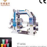 Flexo Printing Machine Spare Parts thumbnail-2