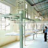 Guangdong Light Industrial Products Imp.& Exp. Holdings Corp. company overview - view 3 thumbnail