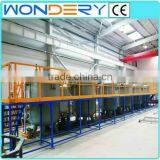 VPI Type Fully-automatic Vacuum Pressure Impregnation Equipment From WONDERY thumbnail-2