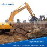 China New Excavator Hammer For Sale thumbnail-6