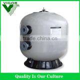 Excellent Large Industrial Sand Filter for Water Treatment Project thumbnail-1