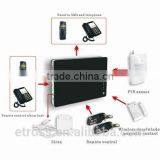 Gsm Auto Dial Alarm System PH-G1, thumbnail-3