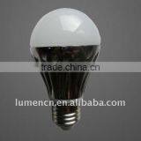 Wind Type LED Ball Bulb