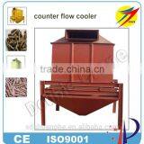 China Supply Feed Pellet Counter Flow Air Cooler In Feed Manufacture thumbnail-2