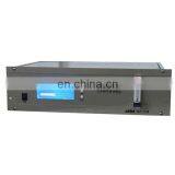 GXH-510 Infrared NDIR Gas Analyzer for CO CO2 NH3 CH4