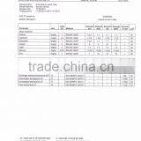 Oupusen Cheap MDF Board Making Wood Chips thumbnail-4