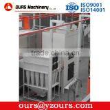 AUTOMATIC POWDER COATING LINE WITH CYCLONE