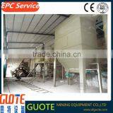 Direct Supplier Guote Brand Good Performance GMF Series Air Classifier Mill for Mining Processing thumbnail-5