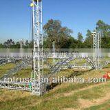 Aluminum Box Truss BQ30