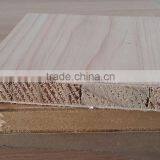 Laminated Wood Block Board / Blockboard thumbnail-6