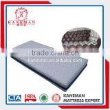 2016 China Bedroom Furniture Visco Memory Foam Mattress Topper