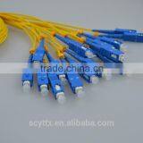 Plc Optical Splitter ABS Box