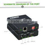 Hot Selling Over IP VOXLINK 120m HDMI Matrix Extender With Multipoint to Multipoint IR Control 1080P US thumbnail-3