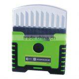 Cutting Tools 20 Pieces Band Jig Saw Blade