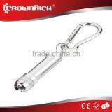 Operated Mini Led Lights