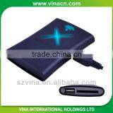 Micro sd Adapter for Ipad&iphone&smartphone