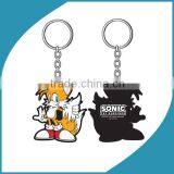 Make Rubber Keychains