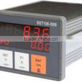 Ration Batching Controller