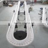 Transmission Conveyors in 2016 New Style