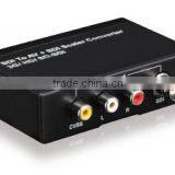 Hot Sell 3G/SD/HD-SDI to AV Video Output and SDI Display Scaler