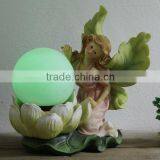 Large Angel Wings Glass Ball Solar Lights thumbnail-1