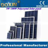 5W~300W Solar Panel Monocrystalline and Polycrystalline thumbnail-1
