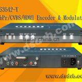 HDMI +CVBS +Ypbpr to DVB-T Encoder Modulator thumbnail-1