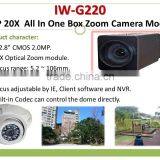 IW-G118 CMOS 18X Optical Box Zoom Camera Module thumbnail-6