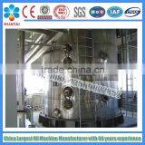 CE/SGS/BV Approved Rice Bran Oil/ Soya Bean Oil Press Machine thumbnail-6