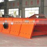 large capacity vibrating screen with excellent quality