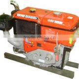 Diesel Engine RV195