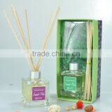 Fragrance Oil Air Freshener Reed Stick Aroma Diffuser Packaging With Aluminum Cap thumbnail-3