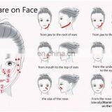 New Products Home Use Ultrasonic Skin Rejuvenation Ionic Photon 3MHz Ultrasonic Beauty Machine thumbnail-6