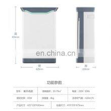 75W Air Purifier for Filter /Low Noise/Night Light/Home Allergies Pets Hair Smokers in Bedroom thumbnail-3