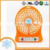 Top Selling Mini Powerful Electric Fan Wholesale