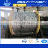 Steel Wire Strand /stay Cable/guy Strand/gavanized Steel Wire Rope From China thumbnail-4