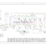 Latest Technology Soybean Oil Refinery Production Equipment thumbnail-6