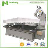 Sewing Machine for Mattress Tape Edge Machine